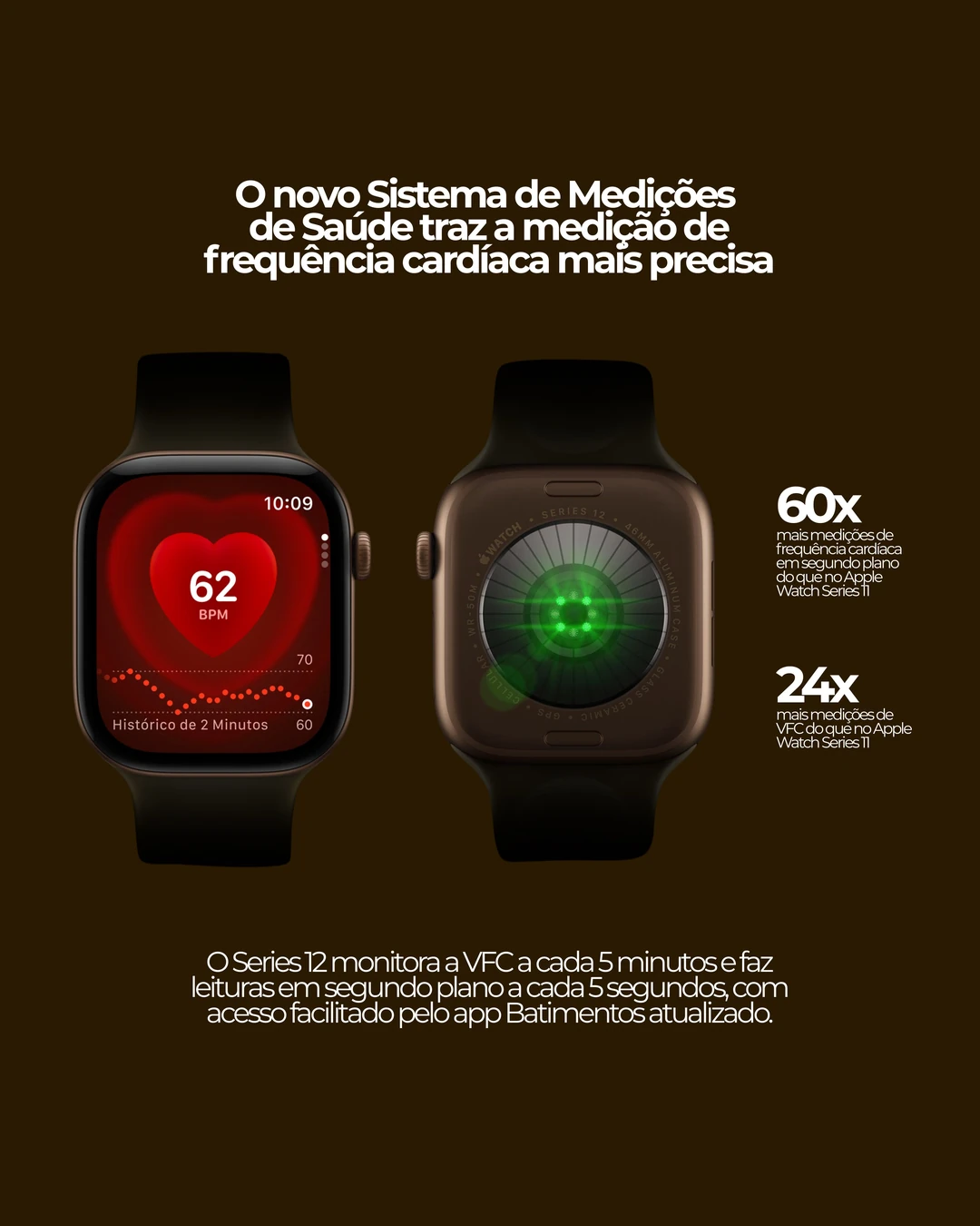 Apple por Gabi · Lançamento Apple Watch Series 12, 4 de 7