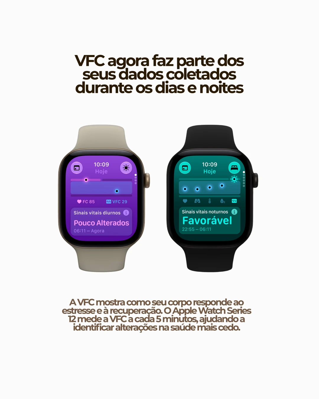 Apple por Gabi · Lançamento Apple Watch Series 12, 6 de 7