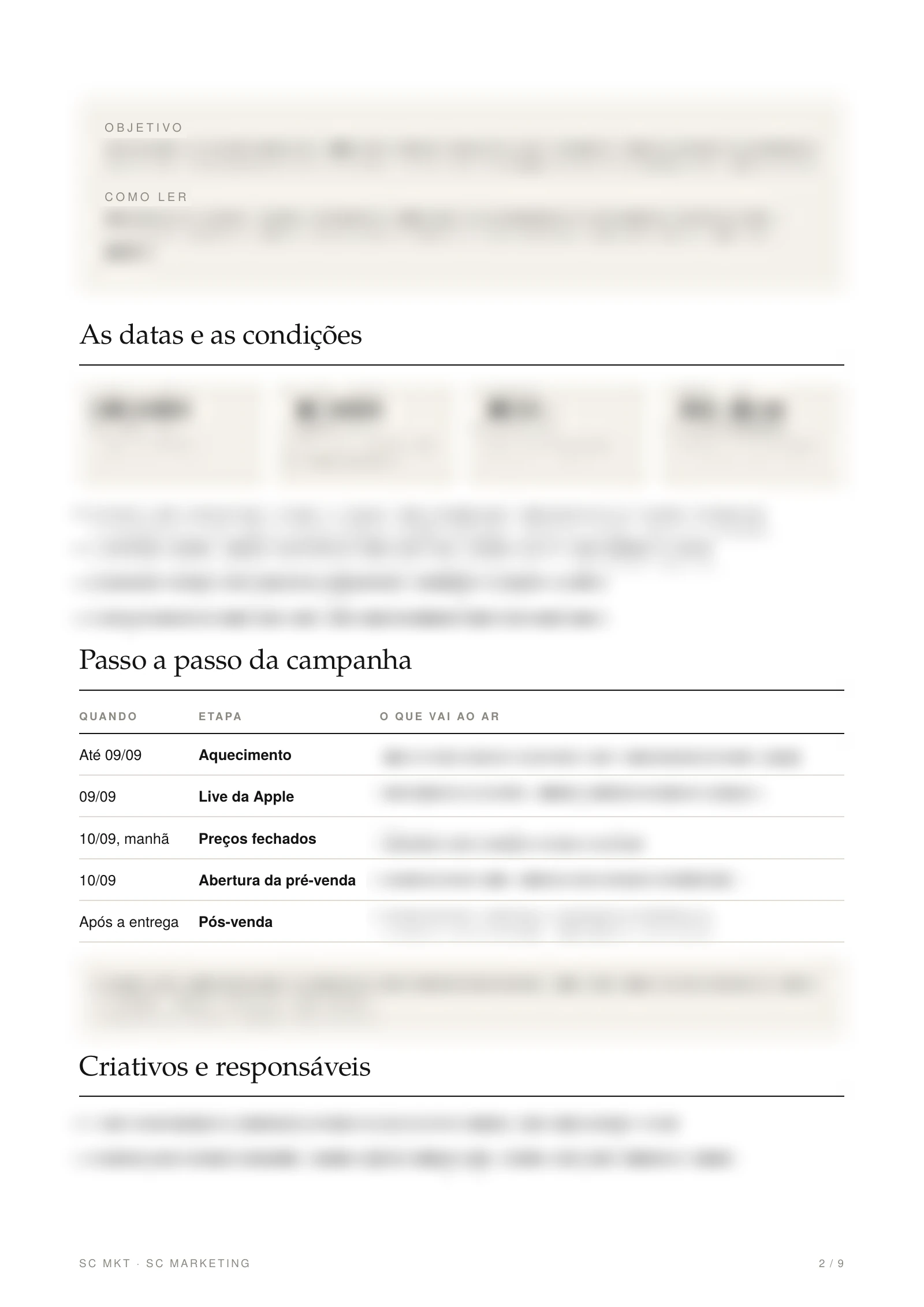 Pré-venda iPhone 18: página 2 de 9, Passo a passo da campanha