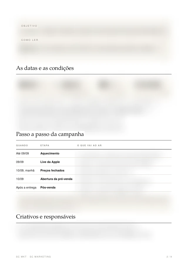Pré-venda iPhone 18: página 2 do planejamento, Passo a passo da campanha