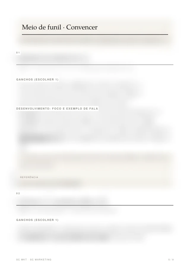 Pré-venda iPhone 18: página 5 do planejamento, Meio de funil